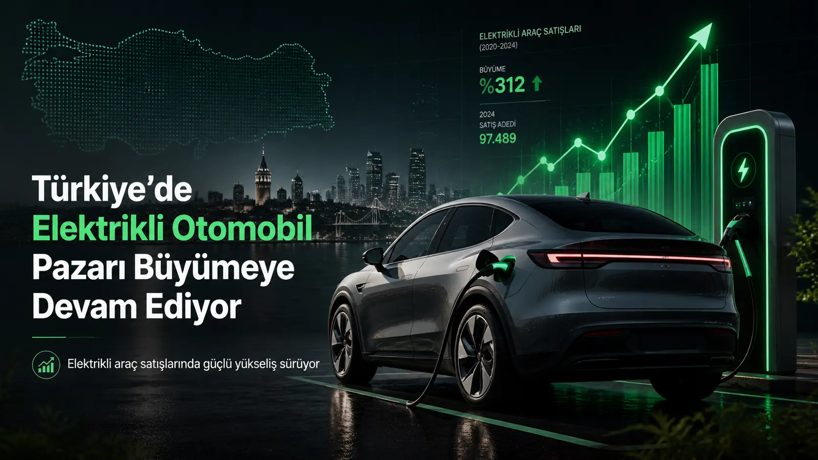 Türkiye’de Elektrikli Otomobil Pazarı Büyümeye Devam Ediyor