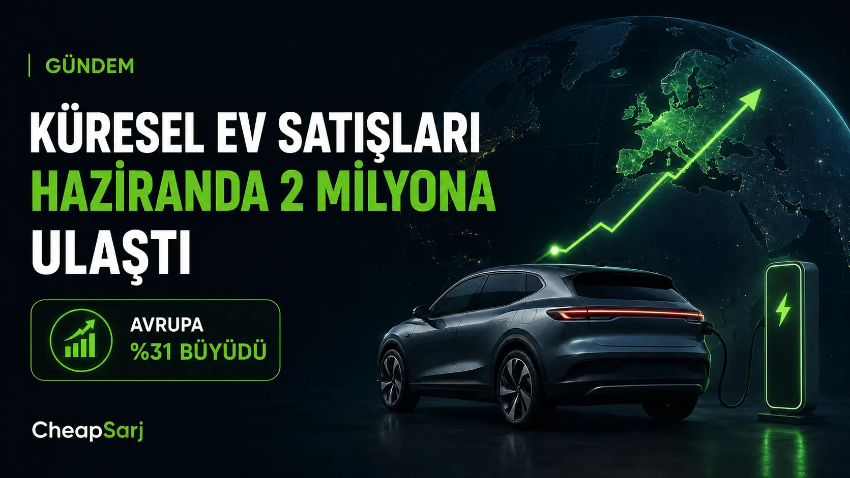 Küresel Elektrikli Araç Satışları Haziranda 2 Milyona Ulaştı: Büyümenin Motoru Avrupa Oldu