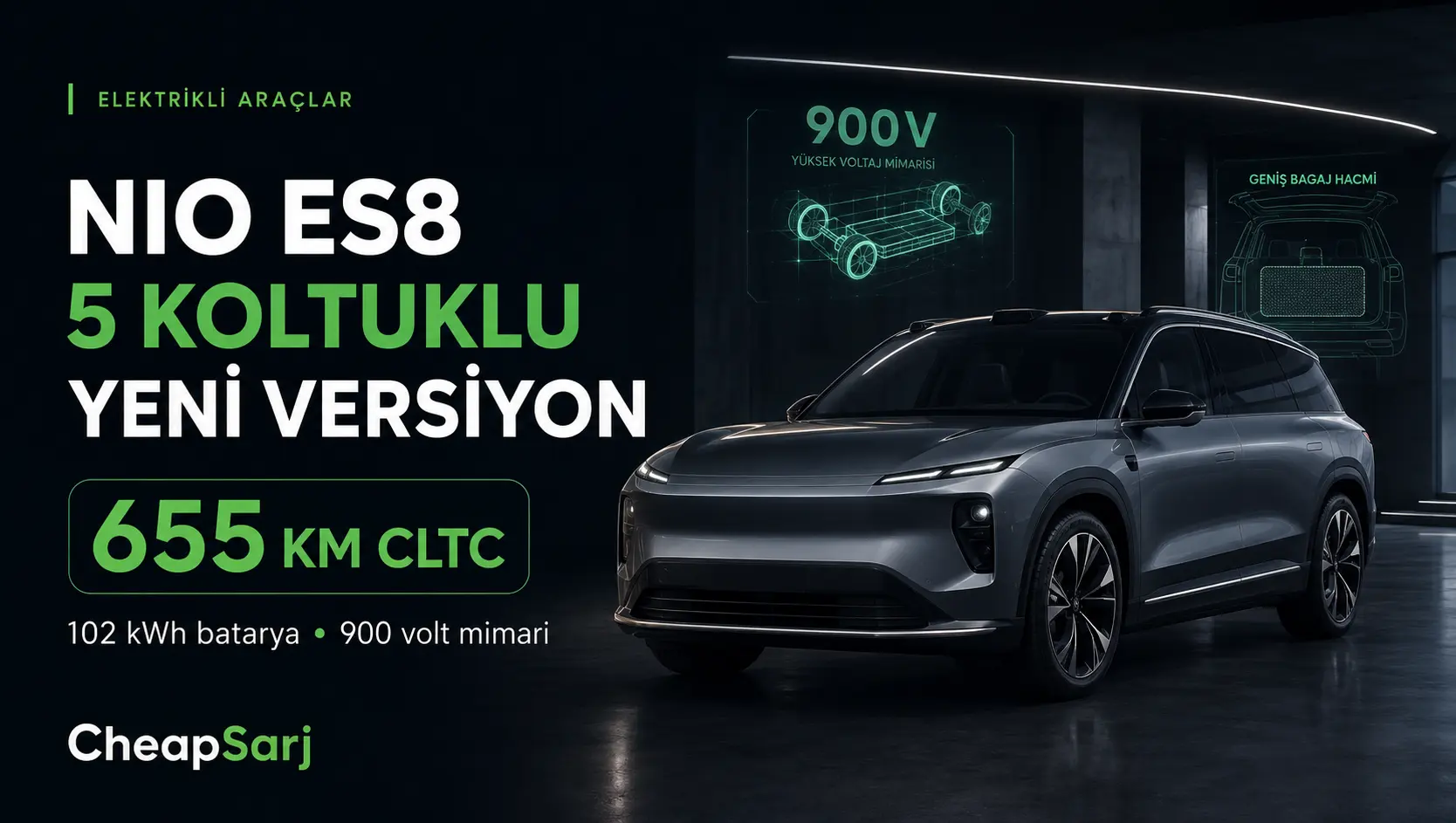 NIO ES8 Beş Koltuklu Versiyonuyla Geldi: 655 Km Menzil ve 900 Volt Mimari