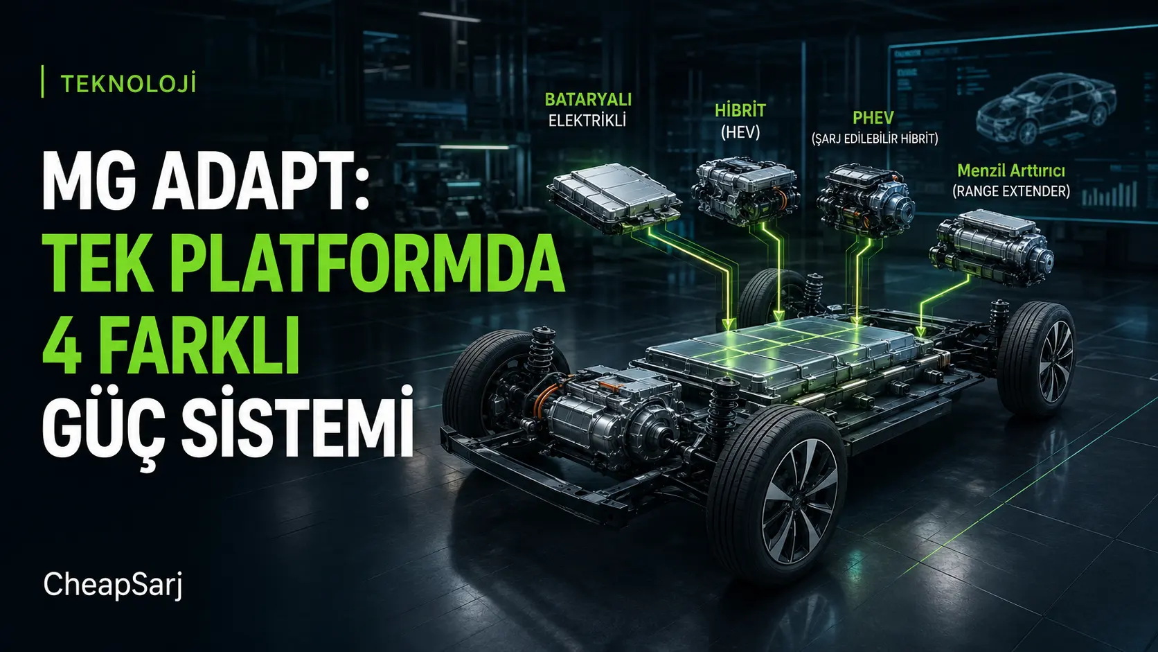 MG ADAPT Tek Platformda Dört Farklı Elektrikli Güç Sistemini Birleştiriyor
