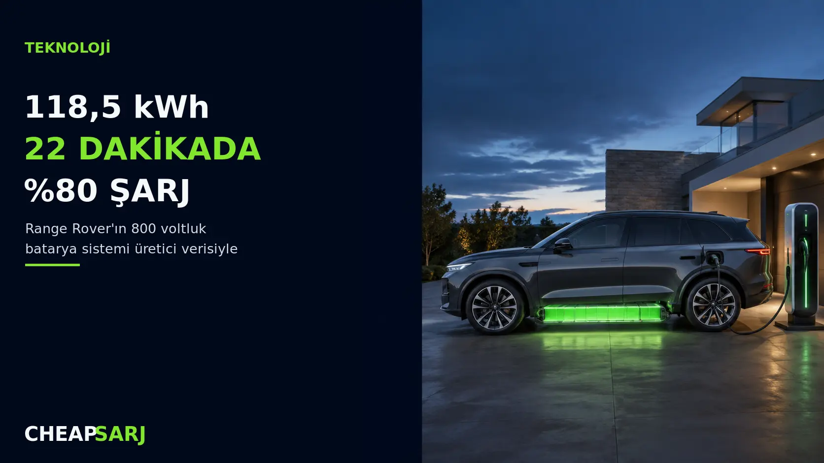 Range Rover Electric'in Dev Bataryası 22 Dakikada Yüzde 80'e Ulaşıyor