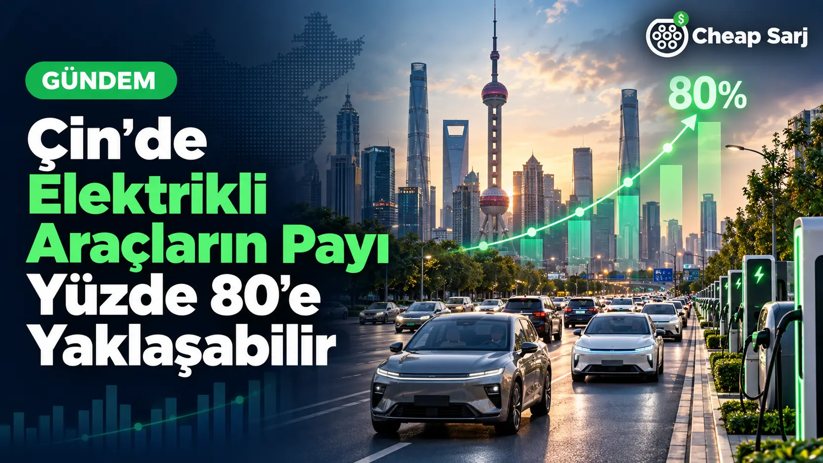 Çin'de Elektrikli Araçların Payı Yüzde 80'e Yaklaşabilir