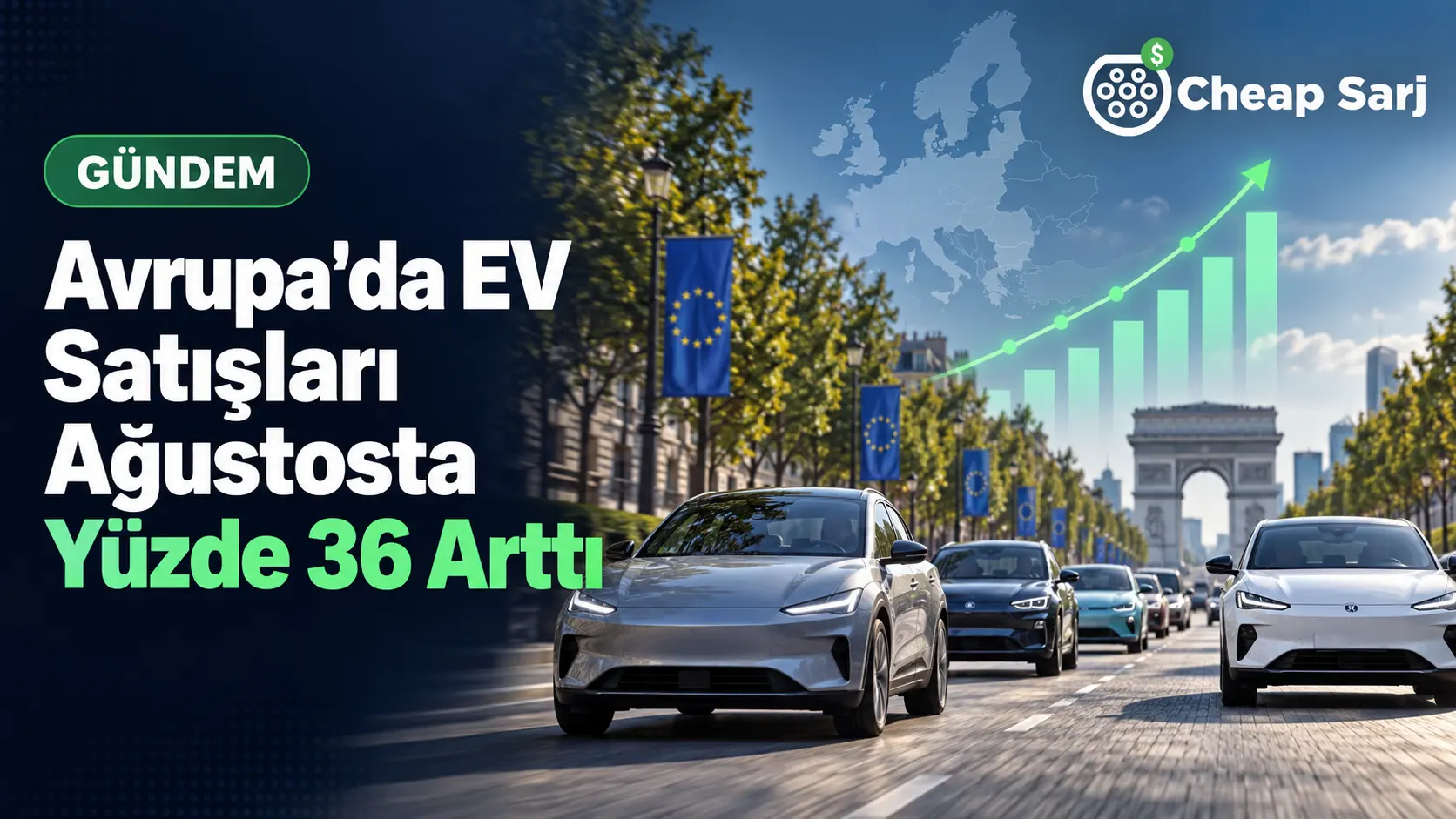 Avrupa'da EV Satışları Ağustosta Yüzde 36 Arttı