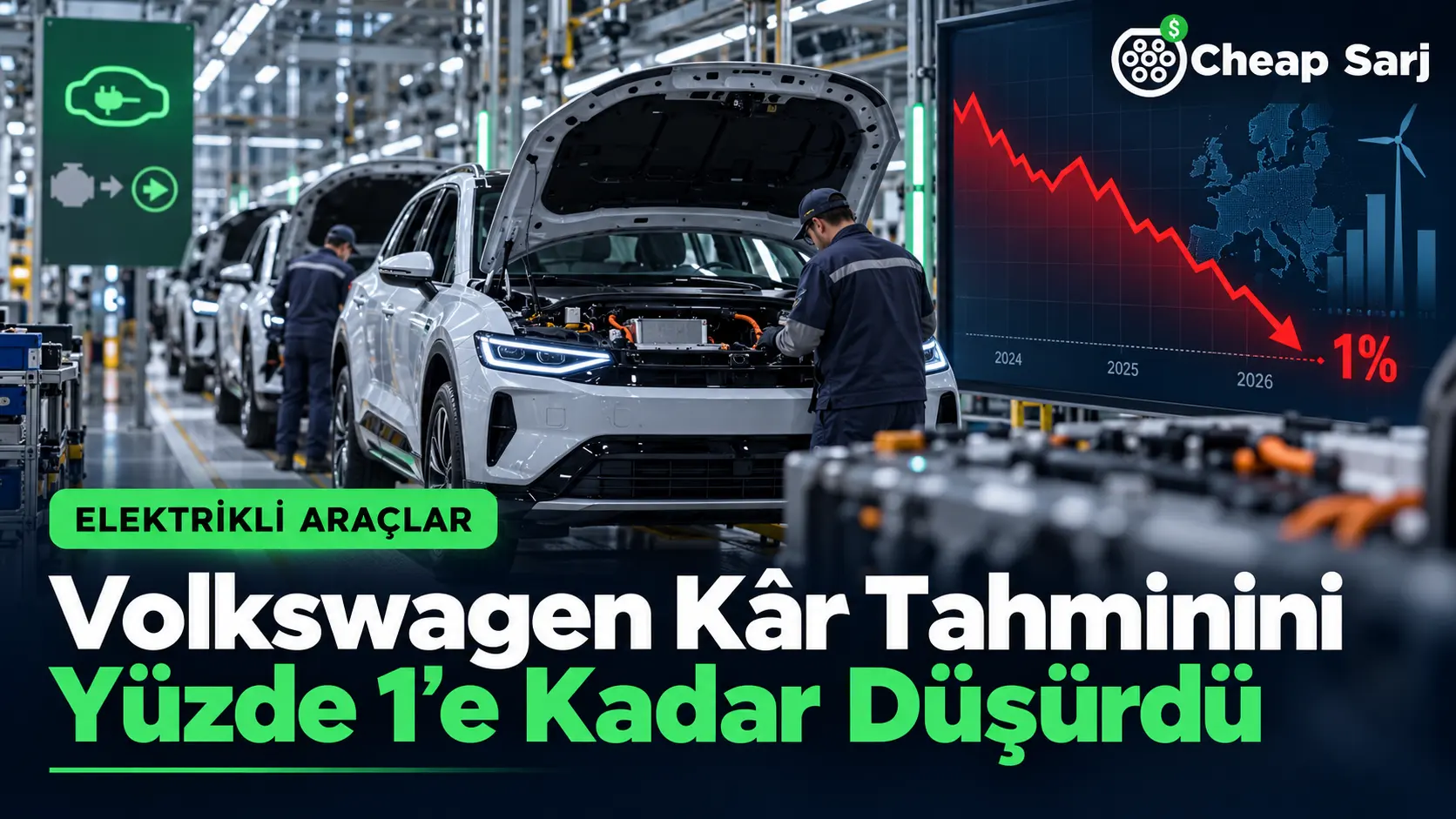 Volkswagen Kâr Tahminini Yüzde 1'e Kadar Düşürdü